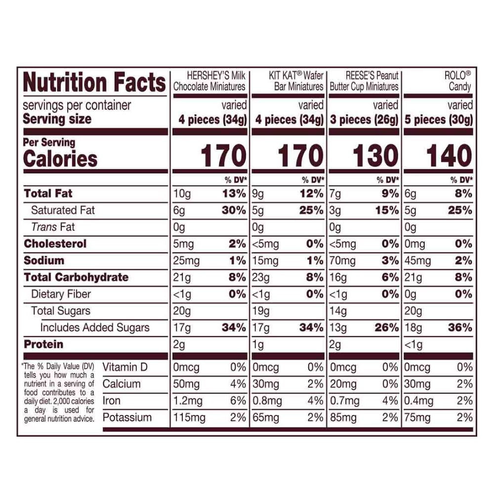 Hershey's, Reese's, Kit Kat & Rolo Miniatures Size Chocolate – Variety Pack – 8.95 oz